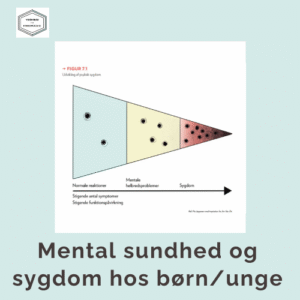 Mental sundhed og sygdom hos børn og unge 10 - 24 år, psykisk sygdom, Vidensråd for forebyggelse